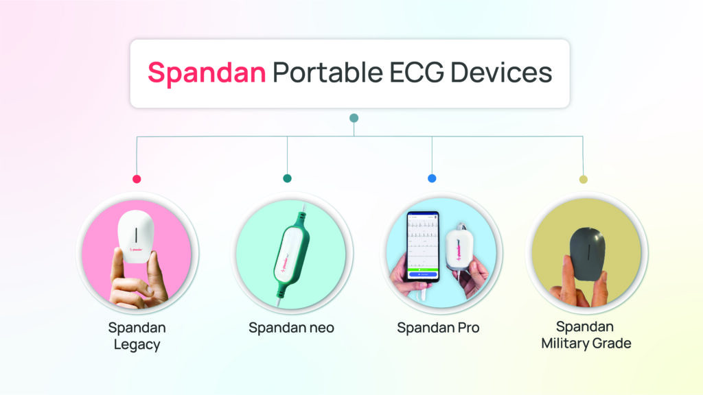 Spandan ECG: A Game-Changer in Portable Cardiac Monitoring