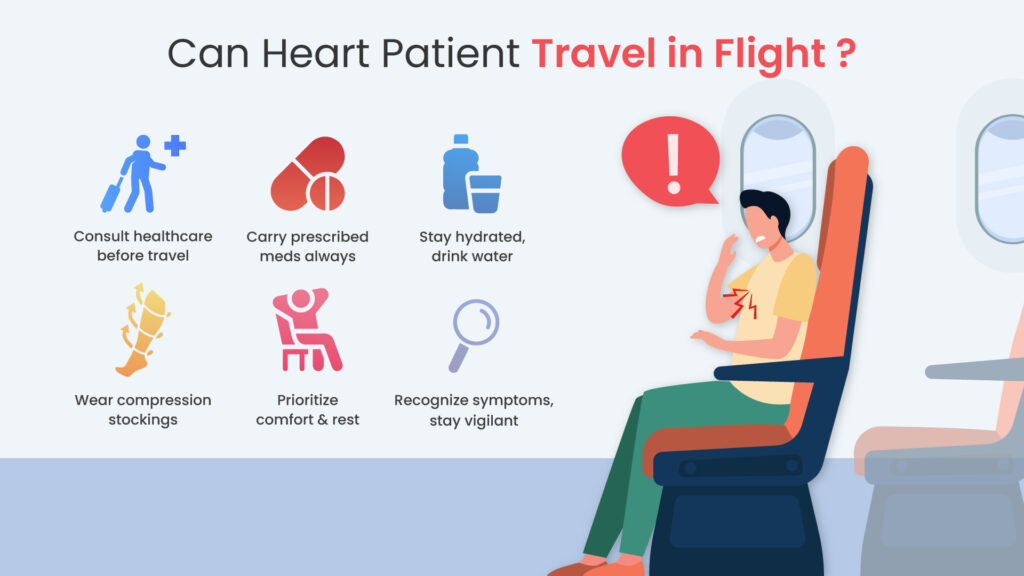 Can Heart Patient travel in Flight?