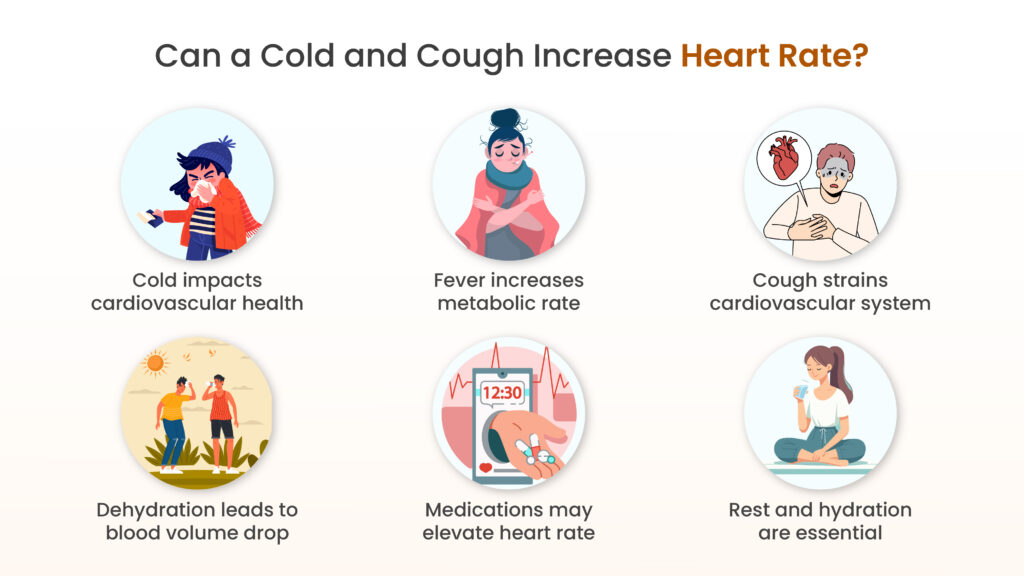 Can a Cold and Cough Increase Heart Rate?