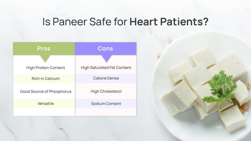 Is Panner Safe for Heart Patients?