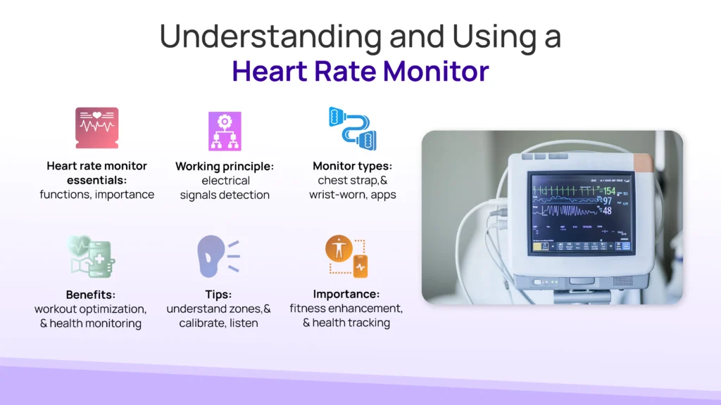 Understanding and Using a Heart Rate Monitor