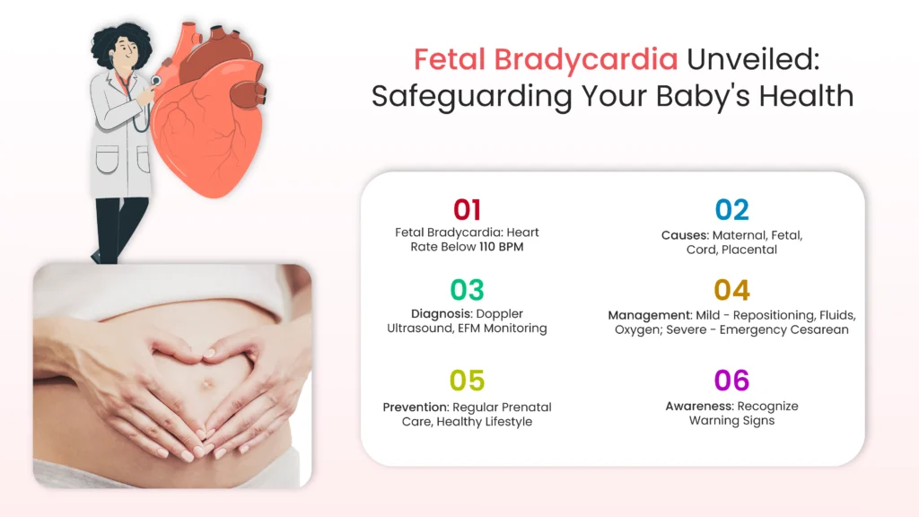 Fetal Bradycardia Unveiled: Safeguarding Your Baby's Health