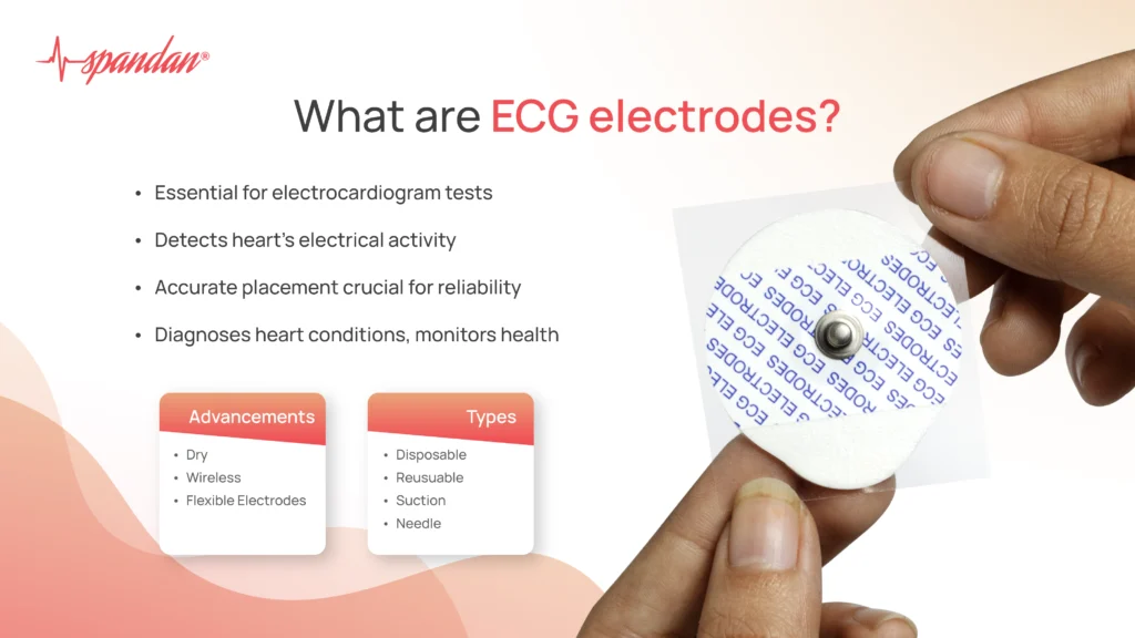 What are ECG Electrodes?