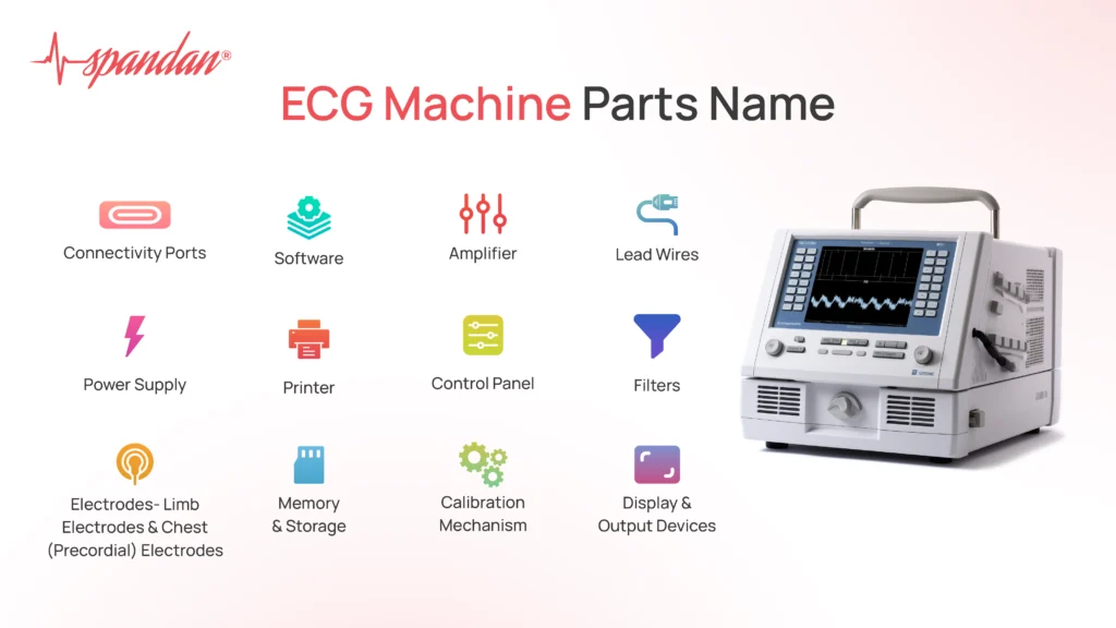 ECG machine Parts Name