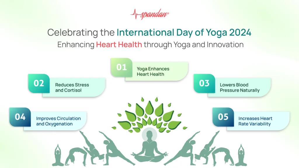 Celebrating the International Day of Yoga 2024: Enhancing Heart Health through Yoga and Innovation