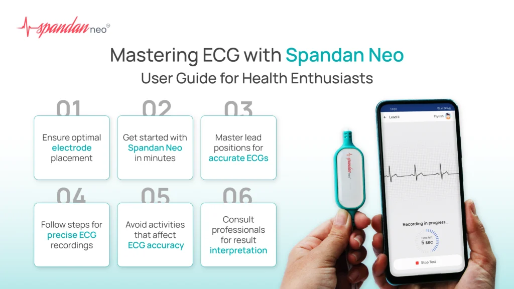 Mastering ECG with Spandan Neo: User Guide for Health Enthusiasts
