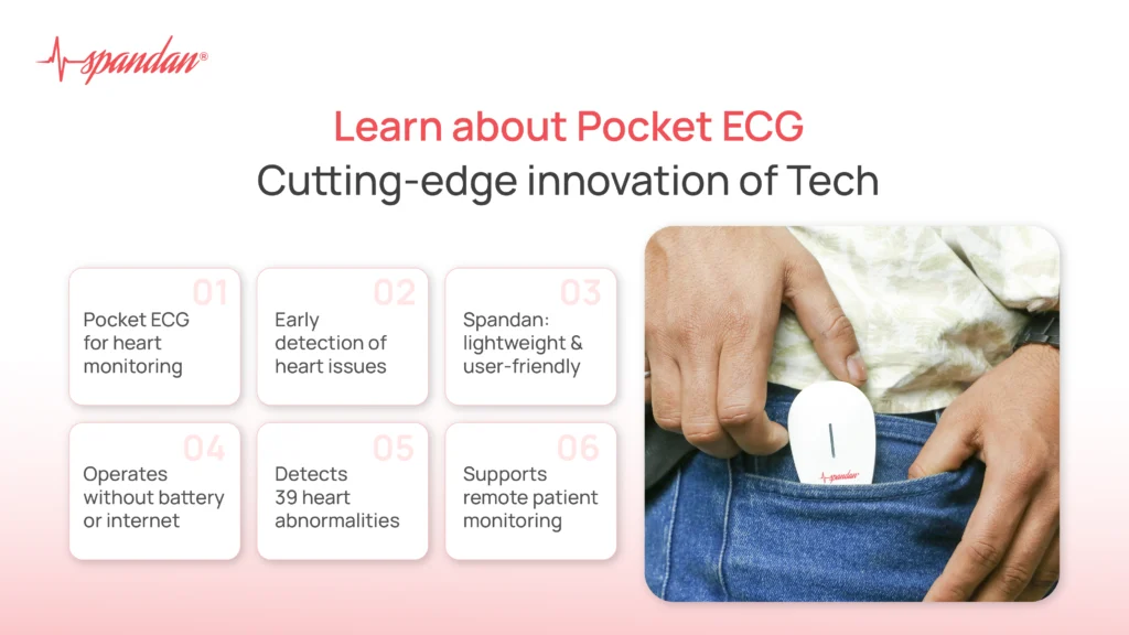 Learn about Pocket ECG: Cutting-edge innovation of Tech