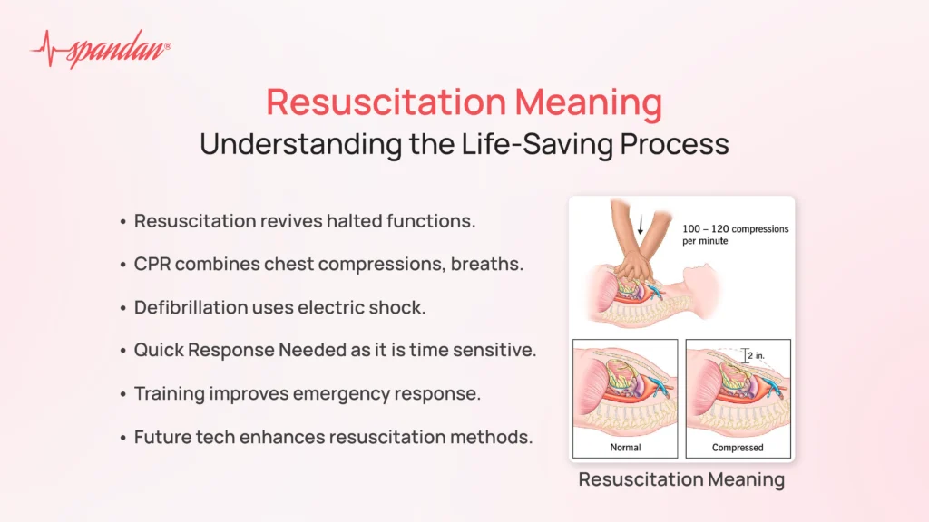 Resuscitation Meaning: Understanding the Life-Saving Process