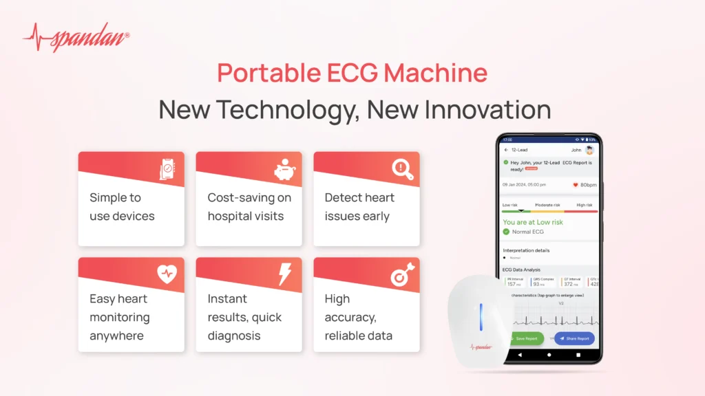 Portable ECG Machine: New Technology, New Innovation