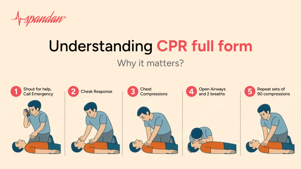 Understanding CPR Full Form: Why It Matters?