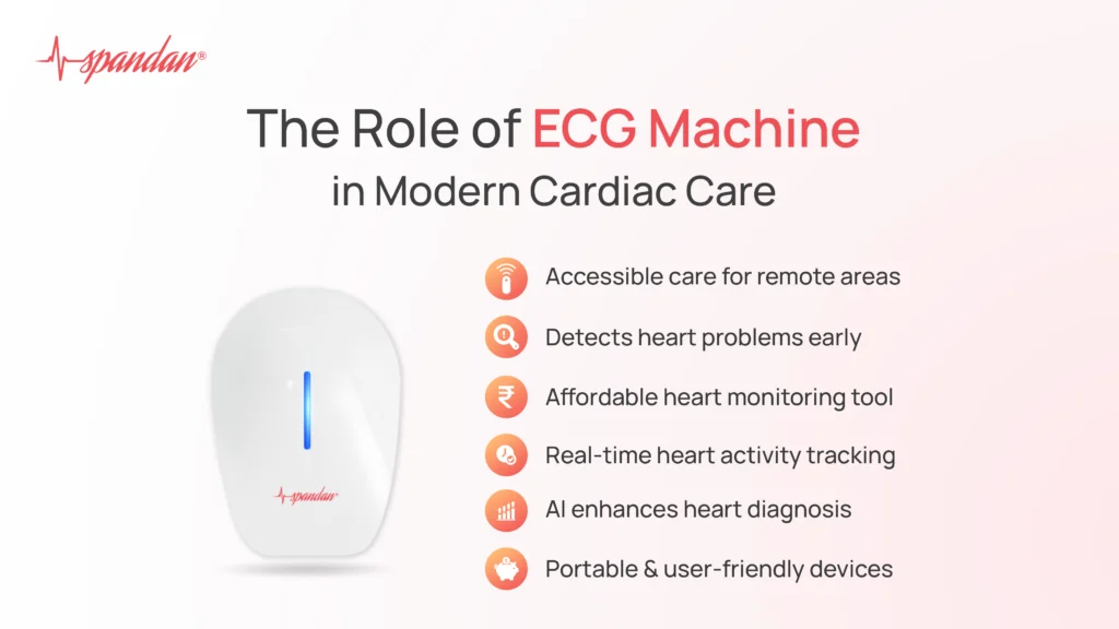 The Role of ECG Machine in Modern Cardiac Care