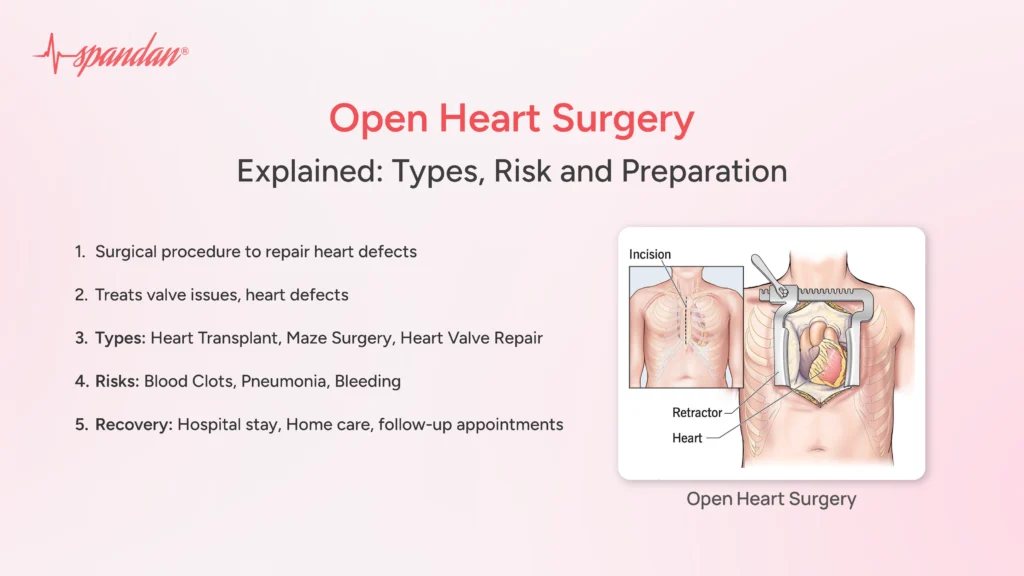 Open Heart Surgery Explained: Types, Risk and Preparation