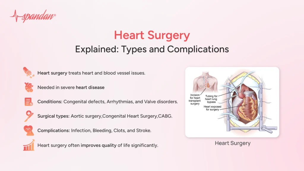 Heart Surgery Explained: Types and Complications