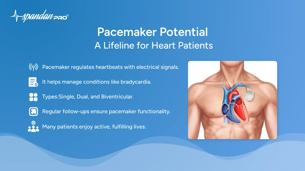 Pacemaker Potential: A Lifeline for Heart Patients