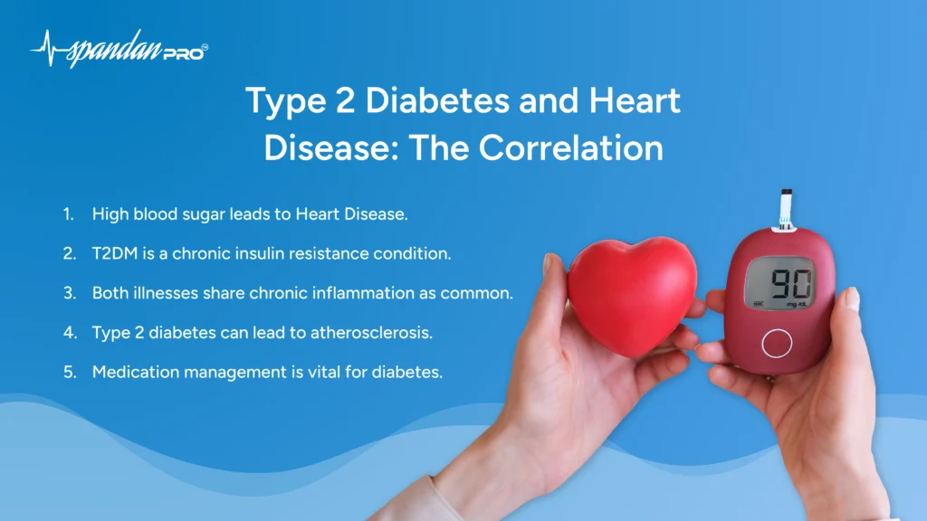 Type 2 Diabetes and Heart Disease :The Correlation