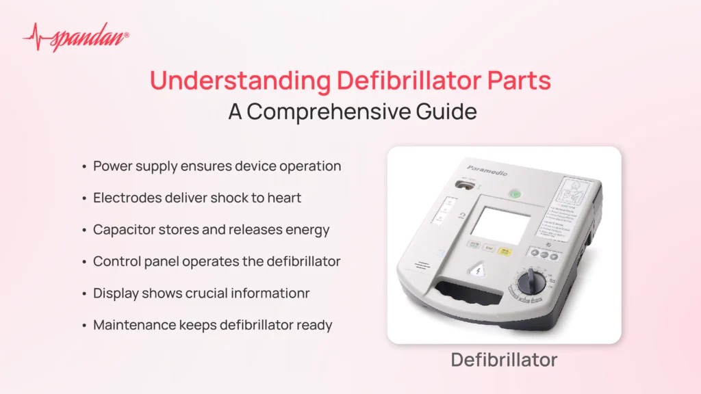 Understanding Defibrillator Parts: A Comprehensive Guide