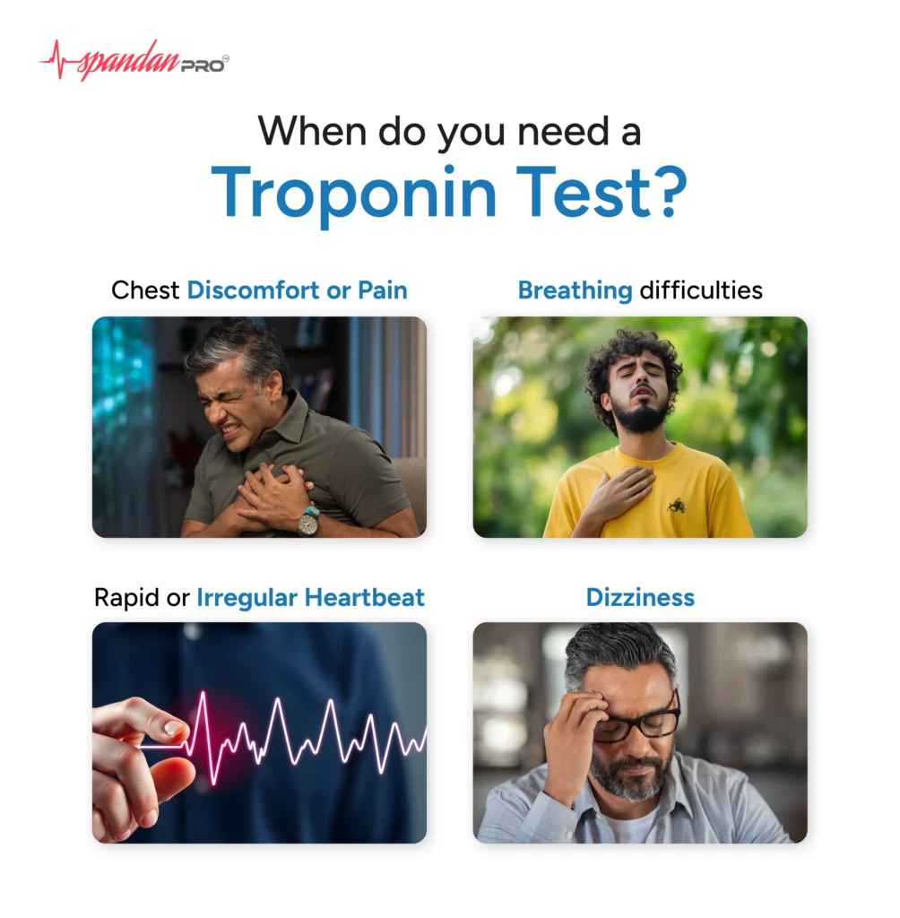 troponin test negative means