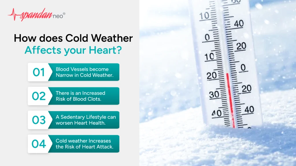 How Does Cold Weather Affects your Heart?