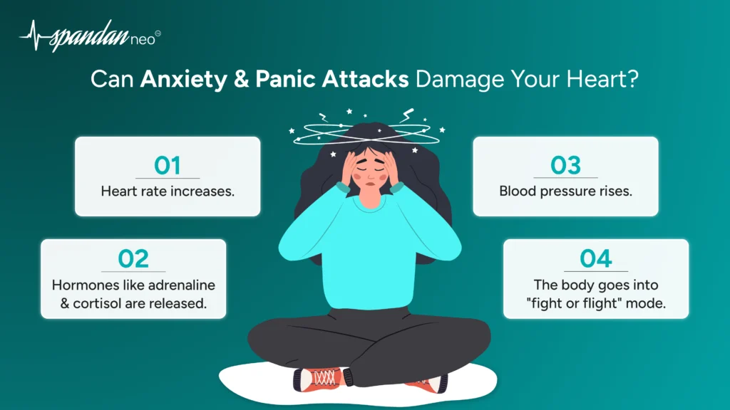 Can Anxiety and Panic Attacks Damage Your Heart?