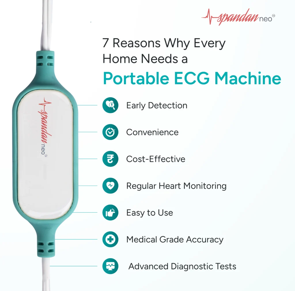 Portable ECG machine